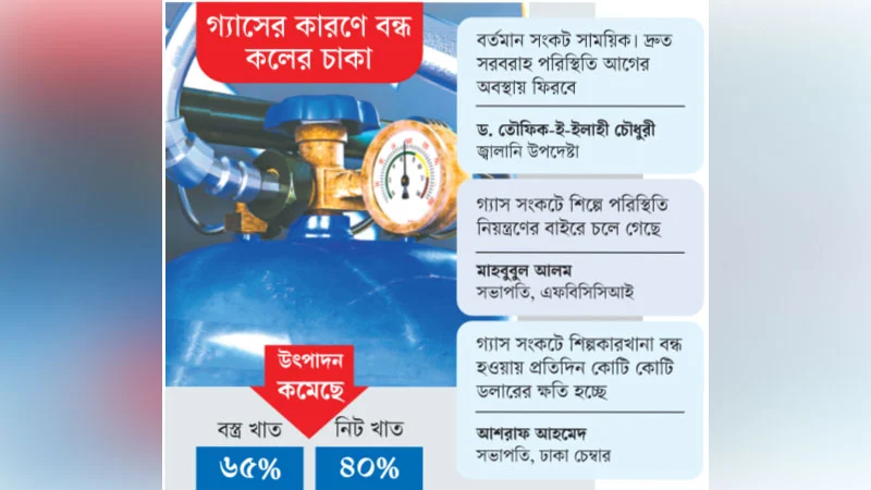 ‘বড় ক্ষতির মুখে ব্যবসায়ীরা সংকট কাটছে না শিগগির ‘বড় ক্ষতির মুখে ব্যবসায়ীরা সংকট কাটছে না শিগগির